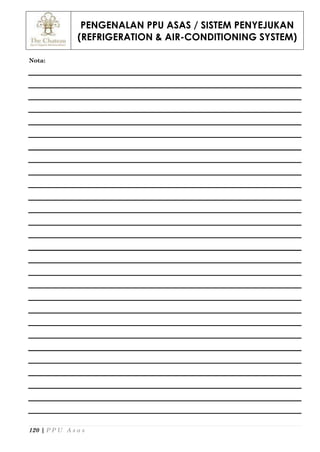 PENGENALAN PPU ASAS / SISTEM PENYEJUKAN
(REFRIGERATION & AIR-CONDITIONING SYSTEM)
120 | P P U A s a s
Nota:
 