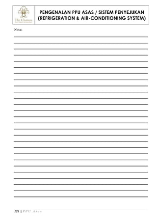 PENGENALAN PPU ASAS / SISTEM PENYEJUKAN
(REFRIGERATION & AIR-CONDITIONING SYSTEM)
121 | P P U A s a s
Nota:
 