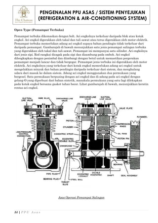 PENGENALAN PPU ASAS / SISTEM PENYEJUKAN
(REFRIGERATION & AIR-CONDITIONING SYSTEM)
34 | P P U A s a s
Open Type (Pemampat Terbuka)
Pemampat terbuka dikemaskan dengan bolt. Aci engkolnya terkeluar daripada blok atau kotak
engkol. Aci engkol digerakkan oleh takal dan tali sawat atau terus digerakkan oleh motor elektrik.
Pemampat terbuka memerlukan adang aci engkol supaya bahan pendingin tidak terkeluar dari
daripada pemampat. Gambarajah di bawah menunjukkan satu jenis pemampat salingan terbuka
yang digerakkan oleh takal dan tali sawat. Pemampat ini mempunyai satu silinder. Aci engkolnya
dari jenis sipi. Rod rangkai dicagak pada sipi dan disambung pada omboh. Aci engkol
dilengkapkan dengan penimbal dan diimbangi dengan betul untuk memastikan pergerakan
pemampat menjadi lancar dan tidak bergegar. Pemampat jenis terbuka ini digerakkan oleh motor
elektrik. Aci engkolnya yang terkeluar dari kotak engkol memerlukan adang aci engkol untuk
mengelakkan minyak dan bahan pendingin daripada terkeluar dari sistem, dan menghalang
udara dari masuk ke dalam sistem. Adang aci engkol menggunakan dua permukaan yang
bergesel. Satu permukaan berpusing dengan aci engkol dan di-adang pada aci engkol dengan
gelang-O yang diperbuat dari bahan sintetik, manakala permukaan yang satu lagi dilekapkan
pada kotak engkol bersama gasket tahan bocor. Lihat gambarajah di bawah, menunjukkan keratin
rentas aci engkol.
Asas Operasi Pemampat Salingan
 