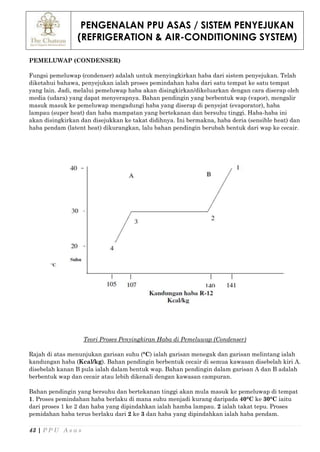 PENGENALAN PPU ASAS / SISTEM PENYEJUKAN
(REFRIGERATION & AIR-CONDITIONING SYSTEM)
43 | P P U A s a s
PEMELUWAP (CONDENSER)
Fungsi pemeluwap (condenser) adalah untuk menyingkirkan haba dari sistem penyejukan. Telah
diketahui bahawa, penyejukan ialah proses pemindahan haba dari satu tempat ke satu tempat
yang lain. Jadi, melalui pemeluwap haba akan disingkirkan/dikeluarkan dengan cara diserap oleh
media (udara) yang dapat menyerapnya. Bahan pendingin yang berbentuk wap (vapor), mengalir
masuk masuk ke pemeluwap mengadungi haba yang diserap di penyejat (evaporator), haba
lampau (super heat) dan haba mampatan yang bertekanan dan bersuhu tinggi. Haba-haba ini
akan disingkirkan dan disejukkan ke takat didihnya. Ini bermakna, haba deria (sensible heat) dan
haba pendam (latent heat) dikurangkan, lalu bahan pendingin berubah bentuk dari wap ke cecair.
Teori Proses Penyingkiran Haba di Pemeluwap (Condenser)
Rajah di atas menunjukan garisan suhu (°C) ialah garisan menegak dan garisan melintang ialah
kandungan haba (Kcal/kg). Bahan pendingin berbentuk cecair di semua kawasan disebelah kiri A.
disebelah kanan B pula ialah dalam bentuk wap. Bahan pendingin dalam garisan A dan B adalah
berbentuk wap dan cecair atau lebih dikenali dengan kawasan campuran.
Bahan pendingin yang bersuhu dan bertekanan tinggi akan mula masuk ke pemeluwap di tempat
1. Proses pemindahan haba berlaku di mana suhu menjadi kurang daripada 40°C ke 30°C iaitu
dari proses 1 ke 2 dan haba yang dipindahkan ialah hamba lampau. 2 ialah takat tepu. Proses
pemidahan haba terus berlaku dari 2 ke 3 dan haba yang dipindahkan ialah haba pendam.
 