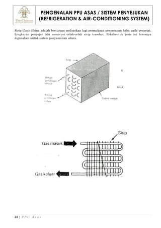PENGENALAN PPU ASAS / SISTEM PENYEJUKAN
(REFRIGERATION & AIR-CONDITIONING SYSTEM)
50 | P P U A s a s
Sirip (fins) dibina adalah bertujuan meluaskan lagi permukaan penyerapan haba pada penyejat.
Lingkaran penyejat lalu menerusi celah-celah sirip tersebut. Rekabentuk jenis ini biasanya
digunakan untuk sistem penyamanan udara.
 
