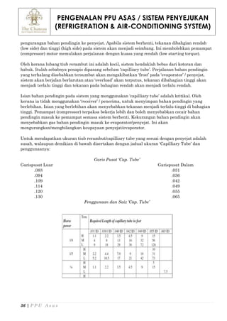 PENGENALAN PPU ASAS / SISTEM PENYEJUKAN
(REFRIGERATION & AIR-CONDITIONING SYSTEM)
56 | P P U A s a s
pengurangan bahan pendingin ke penyejat. Apabila sistem berhenti, tekanan dibahgian rendah
(low side) dan tinggi (high side) pada sistem akan menjadi seimbang. Ini membolehkan pemampat
(compressor) motor memulakan perjalanan dengan kuasa yang rendah (low starting torque).
Oleh kerana lubang tiub rerambut ini adalah kecil, sistem hendaklah bebas dari kotoran dan
habuk. Itulah sebabnya penapis dipasang sebelum ‘capilliary tube’. Perjalanan bahan pendingin
yang terhalang disebabkan tersumbat akan mengakibatkan ‘frost’ pada ‘evaporator’ / penyejat,
sistem akan berjalan berlarutan atau ‘overload’ akan terputus, tekanan dibahagian tinggi akan
menjadi terlalu tinggi dan tekanan pada bahagian rendah akan menjadi terlalu rendah.
Isian bahan pendingin pada sistem yang menggunakan ‘capilliary tube’ adalah kritikal. Oleh
kerana ia tidak menggunakan ‘receiver’ / penerima, untuk menyimpan bahan pendingin yang
berlebihan. Isian yang berlebihan akan menyebabkan tekanan menjadi terlalu tinggi di bahagian
tinggi. Pemampat (compressor) terpaksa bekerja lebih dan boleh menyebabkan cecair bahan
pendingin masuk ke pemampat semasa sistem berhenti. Kekurangan bahan pendingin akan
menyebabkan gas bahan pendingin masuk ke evaporator/penyejat. Ini akan
mengurangkan/menghilangkan keupayaan penyejat/evaporator.
Untuk mendapatkan ukuran tiub rerambut/capilliary tube yang sesuai dengan penyejat adalah
susah, walaupun demikian di bawah disertakan dengan jadual ukuran ‘Capilliary Tube’ dan
penggunaanya:
Garis Pusat ‘Cap. Tube’
Garispusat Luar Garispusat Dalam
.083 .031
.094 .036
.109 .042
.114 .049
.120 .055
.130 .065
Penggunaan dan Saiz ‘Cap. Tube’
 