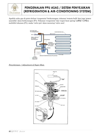 PENGENALAN PPU ASAS / SISTEM PENYEJUKAN
(REFRIGERATION & AIR-CONDITIONING SYSTEM)
61 | P P U A s a s
Apabila suhu gas di pintu keluar ‘evaporator’ berkurangan, tekanan ‘remote bulb’ dan juga ‘power
assembly’ akan berkurangan (P1). Tekanan ‘evaporator’ dan ‘super-heat spring’ { (P2) + ( P3) }
melebihi tekanan (P1), maka ‘valve pin’ akan menutup ‘valve seat’.
Penyelarasan / Adjustment of Super-Heat.
 