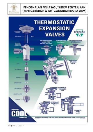 PENGENALAN PPU ASAS / SISTEM PENYEJUKAN
(REFRIGERATION & AIR-CONDITIONING SYSTEM)
65 | P P U A s a s
 