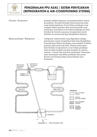 PENGENALAN PPU ASAS / SISTEM PENYEJUKAN
(REFRIGERATION & AIR-CONDITIONING SYSTEM)
80 | P P U A s a s
Penyejat / ‘Evaporator’ - penyejat adalah komponen yang penting dalam sistem
penyejukan. Penyejat berfungi untuk menyerap haba
yang melalui gegelung. Cecair bahan pendingin yang
mengalir dalam penyejat akan menyerap haba yang
melaluinya, kemudian cecair bahan pendingin ini akan
bertukar ke bentuk wap panas (evaporation) untuk
dialirkan ke pemeluwap bagi disingkirkan habanya.
Bahan pendingin / ‘Refrigerant’ - ‘refrigerant’ adalah bahan yang digunakan sebagai
perantaraan untuk mengalirkan haba bagi disingkirkan
di pemeluwap. Bahan pendingin yang mengalir di dalam
penyejat akan menyerap haba. Semasa penyerapan
haba berlaku (‘evaporation’), cecair bahan pendingin
akan berubah menjadi wap dan mengalir ke saluran
sedutan / ‘suction’ dan masuk ke pemampat. Pemampat
akan memampat wap bahan pendingin dan proses
kitaran ini berulang selagi sistem berjalan atau
beroperasi.
 