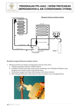 PENGENALAN PPU ASAS / SISTEM PENYEJUKAN
(REFRIGERATION & AIR-CONDITIONING SYSTEM)
87 | P P U A s a s
Kaedah menguji kebocoran dalam sistem
1. Mengesan kebocoran dengan menggunakan larutan buih sabun:
a. Lakukan pengujian tekanan terlebih dahulu.
b. Letakkan larutan buih sabun pada semua sambungan atau bahagian-bahagian yang
bengkok atau tempat-tempat yang disyaki bocor.
c. Perhatikan dengan betul dan teliti keadaan buih sabun tersebut.
d. Jika terdapat kebocoran, buih sabun itu akan membesar atau menggelembung.
Menguji tekanan dalam sistem
 