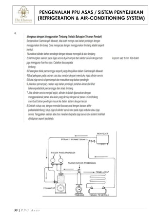 PENGENALAN PPU ASAS / SISTEM PENYEJUKAN
(REFRIGERATION & AIR-CONDITIONING SYSTEM)
95 | P P U A s a s
4.
 