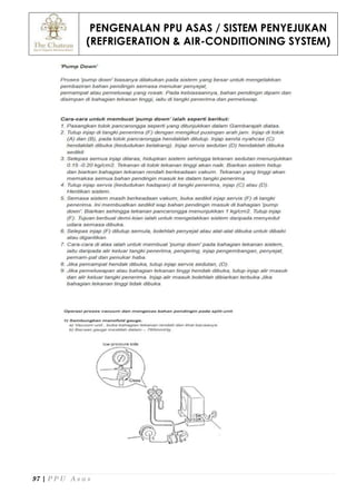 PENGENALAN PPU ASAS / SISTEM PENYEJUKAN
(REFRIGERATION & AIR-CONDITIONING SYSTEM)
97 | P P U A s a s
 
