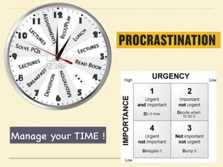Manage your TIME !
 