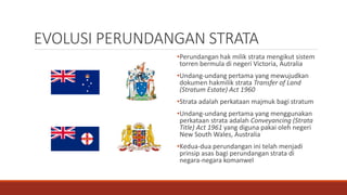 EVOLUSI PERUNDANGAN STRATA
•Perundangan hak milik strata mengikut sistem
torren bermula di negeri Victoria, Autralia
•Undang-undang pertama yang mewujudkan
dokumen hakmilik strata Transfer of Land
(Stratum Estate) Act 1960
•Strata adalah perkataan majmuk bagi stratum
•Undang-undang pertama yang menggunakan
perkataan strata adalah Conveyancing (Strata
Title) Act 1961 yang diguna pakai oleh negeri
New South Wales, Australia
•Kedua-dua perundangan ini telah menjadi
prinsip asas bagi perundangan strata di
negara-negara komanwel
 