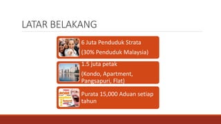 LATAR BELAKANG
6 Juta Penduduk Strata
(30% Penduduk Malaysia)
1.5 juta petak
(Kondo, Apartment,
Pangsapuri, Flat)
Purata 15,000 Aduan setiap
tahun
 