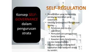 Konsep SELF-
GOVERNANCE
dalam
pengurusan
strata
• Persekitaran yang terkandung
peraturan kejiranan yang
sistematik
• Undang-undang Kecil Pengurusan
Strata:-
• Peraturan day-to-day
operation
• Pemudah cara penggunaan
harta bersama
• Kawalan mutu keselesaan
dan kesejahteraan
• Digubal undang-undang kecil
tambahan oleh komuniti strata
itu sendiri.
 