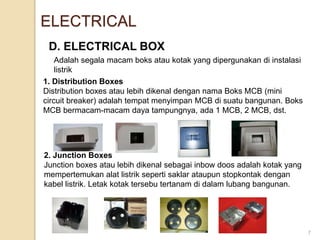 ELECTRICAL & LIGHTING PRODUCT INTRO
