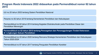 pengenalan dan Program Roots Indonesia.pptx