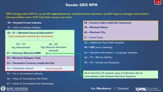 Pengenalan QRIS - Final.pdf