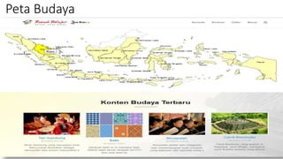 Peta Budaya
 
