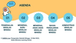 AGENDA
PENGENALAN
SEKOLAH
MINGGU
MENGENAL
GURU
SEKOLAH
MINGGU
MENGENAL
ANAK-ANAK
SEKOLAH
MINGGU
BAHAN
PENGAJARAN
SEKOLAH
MINGGU
01 02 03 04 05
ADMINISTRASI
SEKOLAH
MINGGU
© SABDA Live: Pengenalan Sekolah Minggu, 10 Mei 2023,
Kelas Ministry Learning Center
 