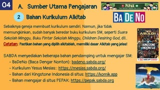 Sebaiknya gereja membuat kurikulum sendiri. Namun, jika tidak
memungkinkan, sudah banyak beredar buku kurikulum SM, seperti Suara
Sekolah Minggu, Buku Pintar Sekolah Minggu, Children Desiring God, dll..
Catatan: Pastikan bahan yang dipilih alkitabiah, memiliki dasar Alkitab yang jelas!
SABDA menyediakan beberapa bahan pendamping untuk mengajar SM:
- BaDeNo (Baca Dengar Nonton): badeno.sabda.org/
- Kurikulum Yesus Mesias:: https://mesias.sabda.org/
- Bahan dari Kingstone Indonesia di situs: https://komik.app
- Bahan mengajar di situs PEPAK: https://pepak.sabda.org
A. Sumber Utama Pengajaran
Bahan Kurikulum Alkitab
04
2
 