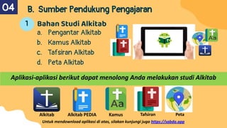 a. Pengantar Alkitab
b. Kamus Alkitab
c. Tafsiran Alkitab
d. Peta Alkitab
Aplikasi-aplikasi berikut dapat menolong Anda melakukan studi Alkitab
Alkitab Kamus
Alkitab PEDIA Tafsiran Peta
Untuk mendownload aplikasi di atas, silakan kunjungi juga https://sabda.app
B. Sumber Pendukung Pengajaran
Bahan Studi Alkitab
04
1
 