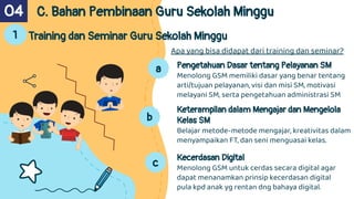 a Pengetahuan Dasar tentang Pelayanan SM
Menolong GSM memiliki dasar yang benar tentang
arti/tujuan pelayanan, visi dan misi SM, motivasi
melayani SM, serta pengetahuan administrasi SM
b
Keterampilan dalam Mengajar dan Mengelola
Kelas SM
Belajar metode-metode mengajar, kreativitas dalam
menyampaikan FT, dan seni menguasai kelas.
c
Kecerdasan Digital
Menolong GSM untuk cerdas secara digital agar
dapat menanamkan prinsip kecerdasan digital
pula kpd anak yg rentan dng bahaya digital.
C. Bahan Pembinaan Guru Sekolah Minggu
04
Training dan Seminar Guru Sekolah Minggu
1
Apa yang bisa didapat dari training dan seminar?
 