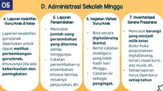D. Administrasi Sekolah Minggu
4. Laporan Keaktifan
Guru/Anak di Kelas
Laporan keaktifan
guru/anak
diperlukan untuk
dapat melihat
perkembangan
guru/anak,
khususnya jika ada
keberhasilan dan
peningkatan.
05
5. Laporan
Persembahan
- Mencatat
jumlah uang
persembahan
yang diterima
setiap
minggunya.
- Catatan
persembahan-p
ersembahan
khusus lainnya,
misalnya
perpuluhan, dll..
6. Kegiatan Visitasi
Guru/Anak
- Bisa secara
digital/analog
(kartu)
- Berisi catatan
anak/guru
yang tidak
hadir hari
Minggu.
- Catatan ini
sebagai
pengingat.
7. Inventarisasi
Sarana Prasarana
- Mencatat barang2
yang menjadi
milik kelas
(buku-buku
perpustakaan
digital/analog,
lemari, meja/ kursi,
alat musik, dll..
- Setiap laporan
harus diperbarui
setiap tahun
 