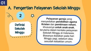 Deﬁnisi
Sekolah
Minggu
A. Pengertian Pelayanan Sekolah Minggu
2
01
Pelayanan gereja yang
menyediakan pendidikan agama
Kristen dan pembinaan rohani,
khususnya untuk anak-anak,
terutama dalam konteks pelayanan
Sekolah Minggu di Indonesia.
Biasanya diadakan pada hari
Minggu pagi, sebelum atau
sesudah kebaktian umum.
 