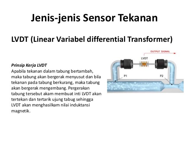 Pengenalan sensor tekanan
