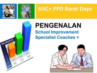 | 0
SISC+ PPD Barat Daya
PENGENALAN
School Improvement
Specialist Coaches +
 