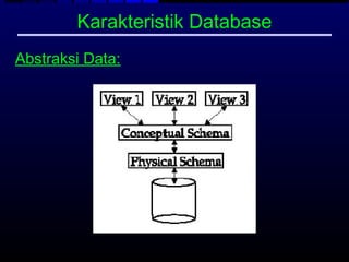 Karakteristik Database
Abstraksi Data:
 