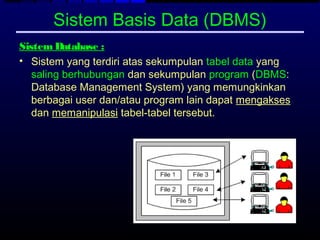 Sistem Basis Data (DBMS)
Sistem Database :
• Sistem yang terdiri atas sekumpulan tabel data yang
   saling berhubungan dan sekumpulan program (DBMS:
   Database Management System) yang memungkinkan
   berbagai user dan/atau program lain dapat mengakses
   dan memanipulasi tabel-tabel tersebut.
 