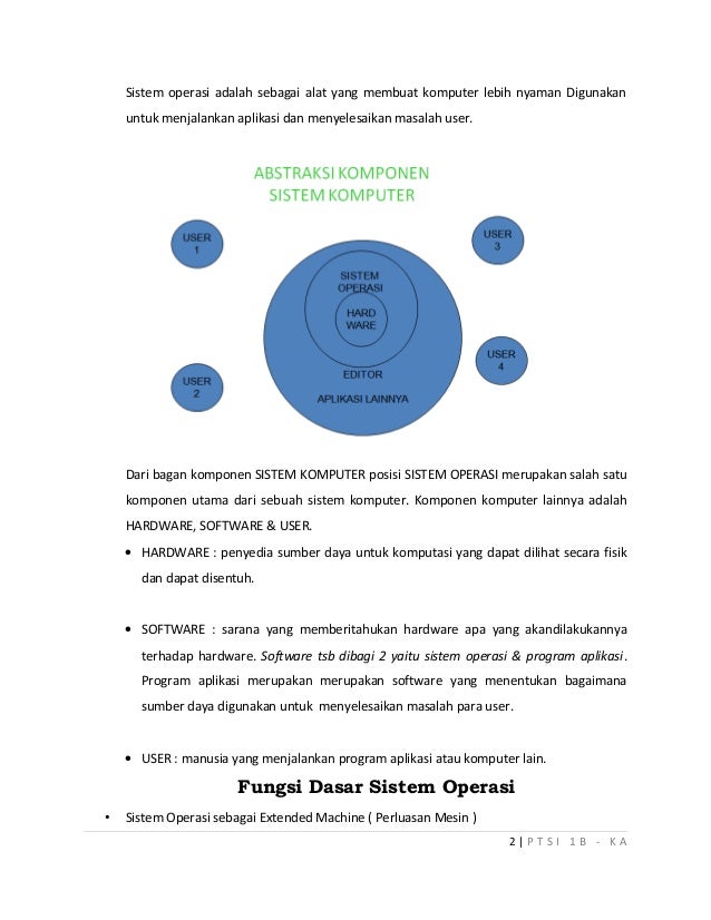Pengenalan Sistem Operasi