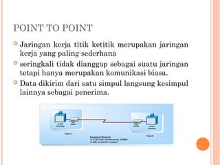 POINT TO POINT
 Jaringan kerja titik ketitik merupakan jaringan
kerja yang paling sederhana
 seringkali tidak dianggap sebagai suatu jaringan
tetapi hanya merupakan komunikasi biasa.
 Data dikirim dari satu simpul langsung kesimpul
lainnya sebagai penerima.
 