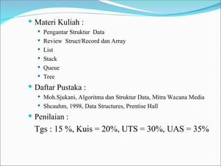 Pengenalan struktur data tentang tree dan graph.ppt
