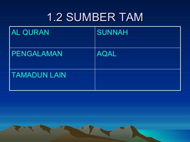 Bab 1 Pengenalan Tamadun Islam