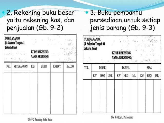 Pengenalan teknologi informasiiiiiiii