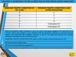 TRAFFIC CONDITION TO BEACHIEVEDAFTER MITIGATION MESURES
* Where the Baseline Traffic Condition in IAY is at LOS E, the target mitigated LOS shall also be D.
however, where site condition is very restrictive and the Approving Authority is convinced that the
highest LOS achievable after mitigation measures is level E, the Approving Authority may consider
allowing an exemption of the LOS D requirement.
** BASELINE TRAFFIC CONDITION IN IAY refers to traffic condition without development in IAY.
IAY means Impact Analysis Year.
IAY is to be 10 years after the projected CY.
***These requirements are applicable to road segments and each element of the intersections individually.
BASELINE TRAFFIC CONDITION IN
IAY (LOS) **
MINIMUM TRAFFIC CONDITION (LOS)
AFTER MITIGATION
A C
B C
C C
D D
E D (Exception E)*
F D (Exception E)*
 