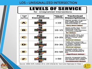 LOS – UNSIGNALIZED INTERSECTION
 