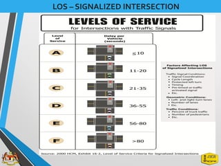 LOS – SIGNALIZED INTERSECTION
 