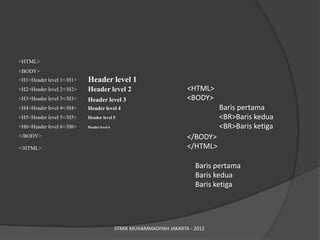 <HTML>
<BODY>
<H1>Header level 1</H1>   Header level 1
<H2>Header level 2</H2>   Header level 2                             <HTML>
<H3>Header level 3</H3>   Header level 3                             <BODY>
<H4>Header level 4</H4>   Header level 4                                       Baris pertama
<H5>Header level 5</H5>   Header level 5                                       <BR>Baris kedua
<H6>Header level 6</H6>   Header level 6                                       <BR>Baris ketiga
</BODY>                                                              </BODY>
</HTML>                                                              </HTML>

                                                                        Baris pertama
                                                                        Baris kedua
                                                                        Baris ketiga




                                           STMIK MUHAMMADIYAH JAKARTA - 2012
 