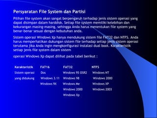 Persyaratan File System dan Partisi Pilihan file system akan sangat berpengaruh terhadap jenis sistem operasi yang dapat disimpan dalam harddisk. Setiap file system memiliki kelebihan dan kekurangan masing-masing, sehingga Anda harus menentukan file system yang benar-benar sesuai dengan kebutuhan anda. Sistem operasi Windows Xp hanya mendukung sistem file FAT32 dan NTFS. Anda harus memperhatikan dukungan sistem file terhadap setiap jenis sistem operasi terutama jika Anda ingin mengkonfigurasi instalasi dual boot. Karakteristik setiap jenis file system dalam sistem operasi Windows Xp dapat dilihat pada tabel berikut : Karakteristik  FAT16  FAT32  NTFS Sistem operasi  Dos  Windows 95 OSR2  Windows NT yang didukung  Windows 3.11  Windows 98  Windows 2000 Windows 9X  Windows Me  Windows XP Windows 2000  Windows 2003 Windows Xp 