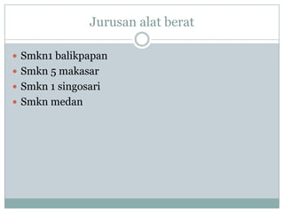 Jurusan alat berat

 Smkn1 balikpapan
 Smkn 5 makasar
 Smkn 1 singosari
 Smkn medan
 