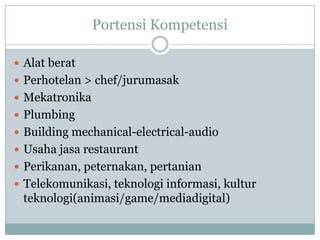 Portensi Kompetensi

 Alat berat
 Perhotelan > chef/jurumasak
 Mekatronika
 Plumbing
 Building mechanical-electrical-audio
 Usaha jasa restaurant
 Perikanan, peternakan, pertanian
 Telekomunikasi, teknologi informasi, kultur
 teknologi(animasi/game/mediadigital)
 