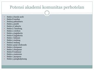 Potensi akademi komunitas perhotelan

   Smkn 3 banda aceh
   Smkn 8 medan
   Smkn3 pakanbaru
   Smkn 4 jambi
   Smkn 57 jakarta
   Smkn 9 bandung
   Smkn 2 cirebon
   Smkn 4 jogjakarta
   Smkn 6 jogjakarta
   Smkn 1 kalasan
   Smkn 3 malang
   Smkn2 malang
   Smkn1 panji situbondo
   Smkn 3 denpasar
   Smkn 4 denpasar
   Smkn 8 makasar
   Smkn 4 mataram
   Smkn 1 jayapura
   Smkn 3 pangkalpinang
 