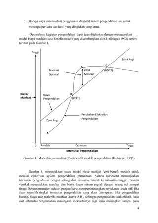 3. Berapa biaya dan manfaat penggunaan alternatif sistem pengendalian lain untuk
       mencapai perilaku dan hasil yang dinginkan yang sama.

         Optimalisasi kegiatan pengendalian dapat juga dijelaskan dengan menggunakan
model biaya manfaat (cost-benefit model) yang dikembangkan oleh Hellriegel (1992) seperti
terlihat pada Gambar 1.

          Tinggi

                                                                                Zona Rugi

                                                    C                  D
                          Manfaat                       Zona          (BEP 2)
                          Optimal                       Manfaat




Biaya/              Biaya             B
Manfaat             Pengendalian          (BEP 1)




                                                    Perubahan Efektivitas
                                                    Pengendalian
                      Zona Rugi



                      A



            0      Rendah                   Optimum                                Tinggi
                                    Intensitas Pengendalian

   Gambar 1. Model biaya-manfaat (Cost-benefit model) pengendalian (Hellriegel, 1992)



        Gambar 1. menunjukkan suatu model biaya-manfaat (cost-benefit model) untuk
menilai efektivitas system pengendalian perusahaan. Sumbu horizontal menunjukkan
intensitas pengendalian dengan selang dari intensitas rendah ke intensitas tinggi. Sumbu
vertikal menunjukkan manfaat dan biaya dalam satuan rupiah dengan selang nol sampai
tinggi. Seorang manajer industri pangan harus mempertimbangkan pertukaran (trade-off) jika
akan memilih tingkat intensitas pengendalian yang akan diterapkan. Jika pengendalian
kurang, biaya akan melebihi manfaat (kurva A-B), sehingga pengendalian tidak efektif. Pada
saat intensitas pengendalian maningkat, efektivitasnya juga terus meningkat sampai pada

                                                                                            4
 