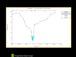 Pengendalian Banjir Sungai11
 