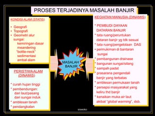 PROSES TERJADINYA MASALAH BANJIR
KONDISI ALAM (STATIS)
• Geografi
• Topografi
• Geometri alur
sungai:
kemiringan dasar
meandering
“bottle-neck”
sedimentasi
ambal alam
PERISTIWAALAM
(DINAMIS)
* curah hujan tinggi
* pembendungan:
dari laut/pasang
dari sungai induk
* amblesan tanah
* pendangkalan
KEGIATAN MANUSIA (DINAMIS)
* PEMBUDI DAYAAN
DATARAN BANJIR
* tata ruang/peruntukan
dataran banjir yg tdk sesuai
* tata ruang/pengelolaan DAS
• permukiman di bantaran
sungai
* pembangunan drainase
* bangunan sungai/silang
* sampah padat
* prasarana pengendali
banjir yang terbatas
* amblesan permukaan tanah
* persepsi masyarakat yang
keliru thd banjir
* kenaikan muka air laut
akibat “global warming”, dsb.
MASALAH
BANJIR
siswoko
 