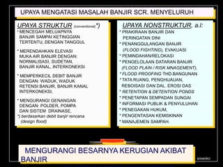 UPAYA MENGATASI MASALAH BANJIR SCR. MENYELURUH
UPAYA STRUKTUR (conventional)*)
* MENCEGAH MELUAPNYA
BANJIR SAMPAI KETINGGIAN
TERTENTU, DENGAN TANGGUL
* MERENDAHKAN ELEVASI
MUKA AIR BANJIR DENGAN:
NORMALISASI, SUDETAN,
BANJIR KANAL, INTERKONEKSI
* MEMPERKECIL DEBIT BANJIR
DENGAN: WADUK, WADUK
RETENSI BANJIR, BANJIR KANAL
INTERKONEKSI,
* MENGURANGI GENANGAN
DENGAN: POLDER, POMPA
DAN SISTEM DRAINASE,
*) berdasarkan debit banjir rencana
(design flood)
UPAYA NONSTRUKTUR, a.l:
* PRAKIRAAN BANJIR DAN
PERINGATAN DINI
* PENANGGULANGAN BANJIR
(FLOOD FIGHTING), EVAKUASI
* PEMINDAHAN/RELOKASI
* PENGELOLAAN DATARAN BANJIR
(FLOOD PLAIN / RISK MNAGEMENT),
* FLOOD PROOFING THD.BANGUNAN
* TATA RUANG, PENGHIJAUAN,
REBOISASI DAN DAL. EROSI DAS
* RETENTION & DETENTION PONDS
* PENETAPAN SEMPADAN SUNGAI
* INFORMASI PUBLIK & PENYULUHAN
* PENEGAKAN HUKUM,
* PENGENTASAN KEMISKINAN
* MANAJEMEN SAMPAH.
MENGURANGI BESARNYA KERUGIAN AKIBAT
BANJIR siswoko
 