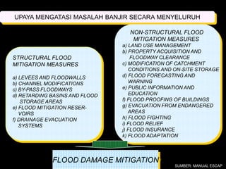 UPAYA MENGATASI MASALAH BANJIR SECARA MENYELURUH
STRUCTURAL FLOOD
MITIGATION MEASURES
a) LEVEES AND FLOODWALLS
b) CHANNEL MODIFICATIONS
c) BY-PASS FLOODWAYS
d) RETARDING BASINS AND FLOOD
STORAGE AREAS
e) FLOOD MITIGATION RESER-
VOIRS
f) DRAINAGE EVACUATION
SYSTEMS
NON-STRUCTURAL FLOOD
MITIGATION MEASURES
a) LAND USE MANAGEMENT
b) PROPERTY ACQUISITION AND
FLOODWAY CLEARANCE
c) MODIFICATION OF CATCHMENT
CONDITIONS AND ON-SITE STORAGE
d) FLOOD FORECASTING AND
WARNING
e) PUBLIC INFORMATION AND
EDUCATION
f) FLOOD PROOFING OF BUILDINGS
g) EVACUATION FROM ENDANGERED
AREAS
h) FLOOD FIGHTING
i) FLOOD RELIEF
j) FLOOD INSURANCE
k) FLOOD ADAPTATION
FLOOD DAMAGE MITIGATION
SUMBER: MANUAL ESCAP
 