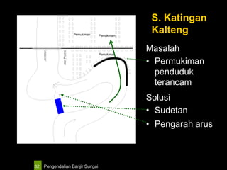 Pengendalian Banjir Sungai32
Pemukiman
JalanPropinsi
Jembatan
Pemukiman
Pemukiman
Solusi
• Sudetan
Masalah
• Permukiman
penduduk
terancam
• Pengarah arus
S. Katingan
Kalteng
 
