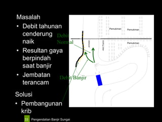 Pengendalian Banjir Sungai33
Pemukiman
JalanPropinsi
Jembatan
Pemukiman
Pemukiman
Masalah
• Debit tahunan
cenderung
naik
• Resultan gaya
berpindah
saat banjir
• Jembatan
terancam
Debit
Normal
Debit Banjir
Solusi
• Pembangunan
krib
 